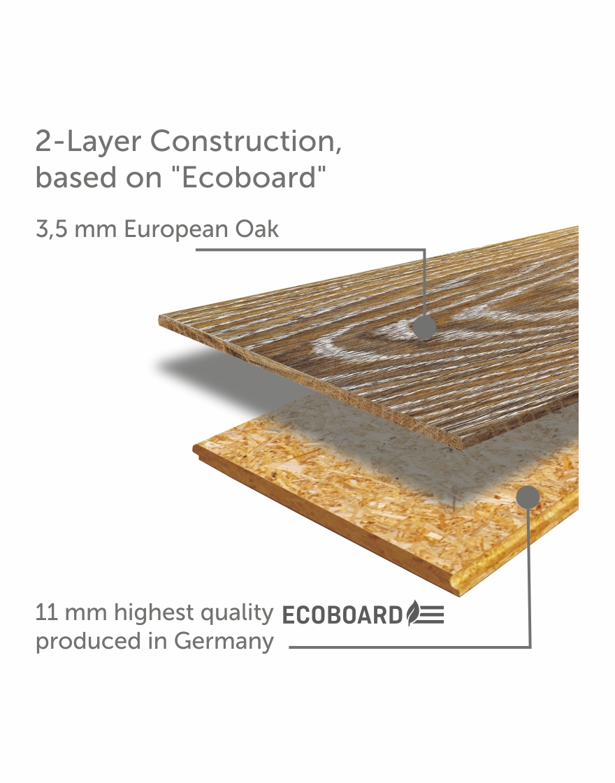 2 layer Oak flooring construction on an Ecoboard base